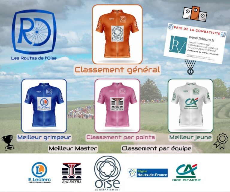 Maillots / Récompenses
